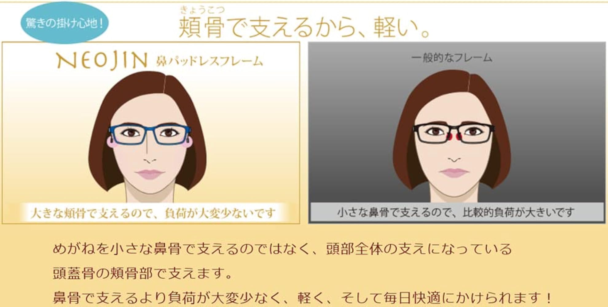 Amazon.co.jp: ネオジン NEOJIN nj2236 3color 鼻パッドなし